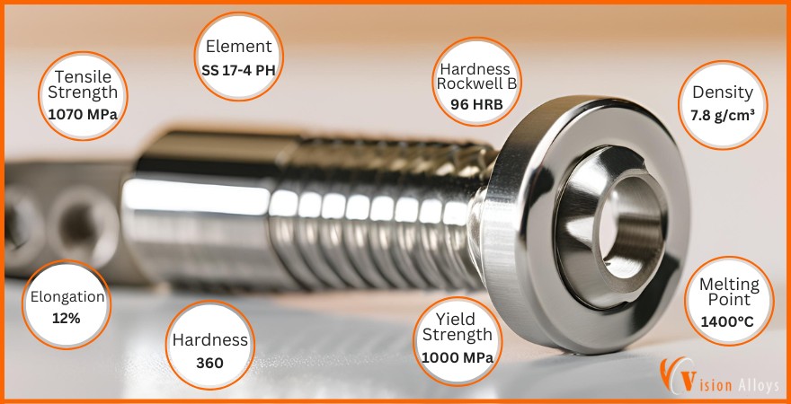 mechanical-properties-17-4ph-fasteners-nuts-bolts