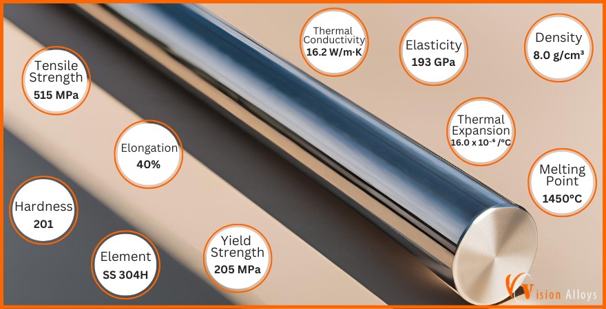 mechanical-properties-304h-ss-round-bar