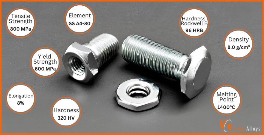mechanical-properties-a4-80-bolts-nuts-washers